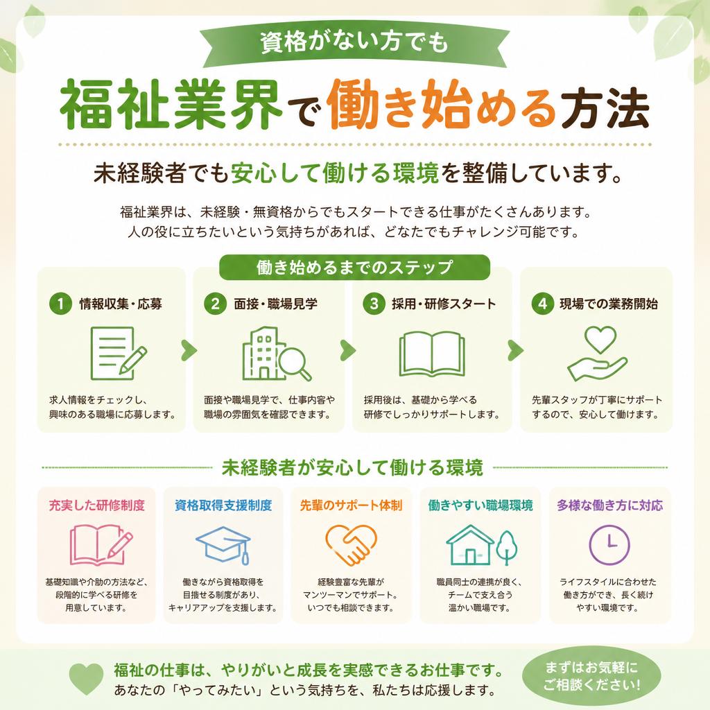 無資格から始められるキャリア