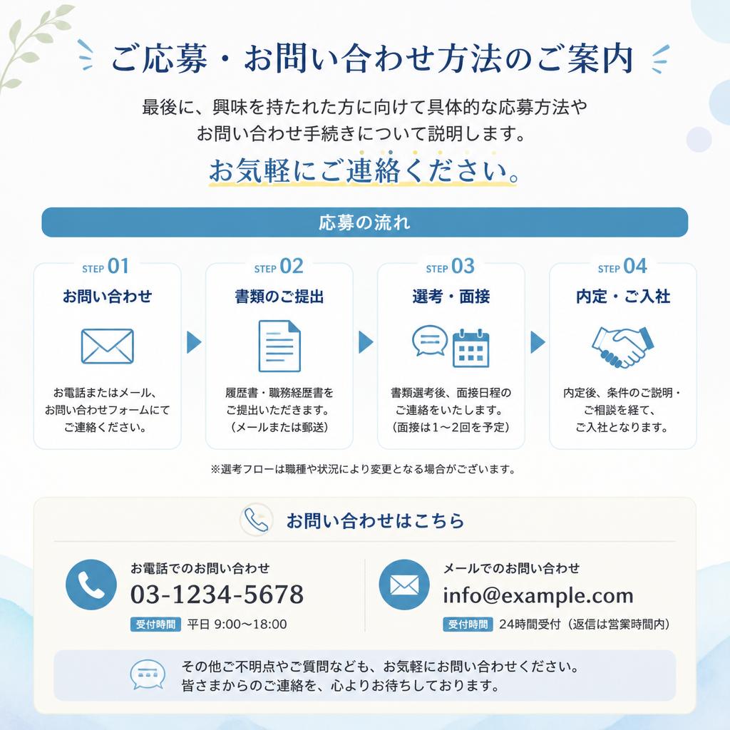 まずは一歩を踏み出そう