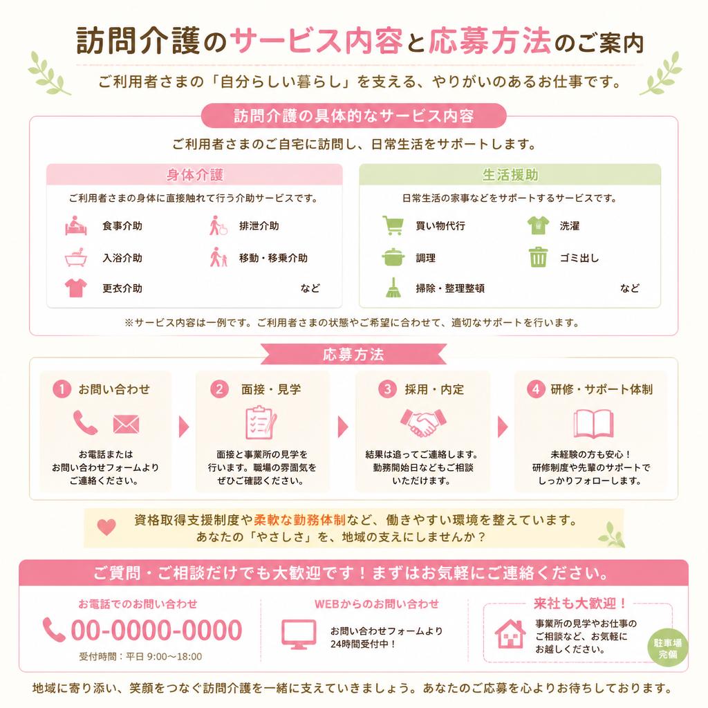 今すぐお問い合わせを！