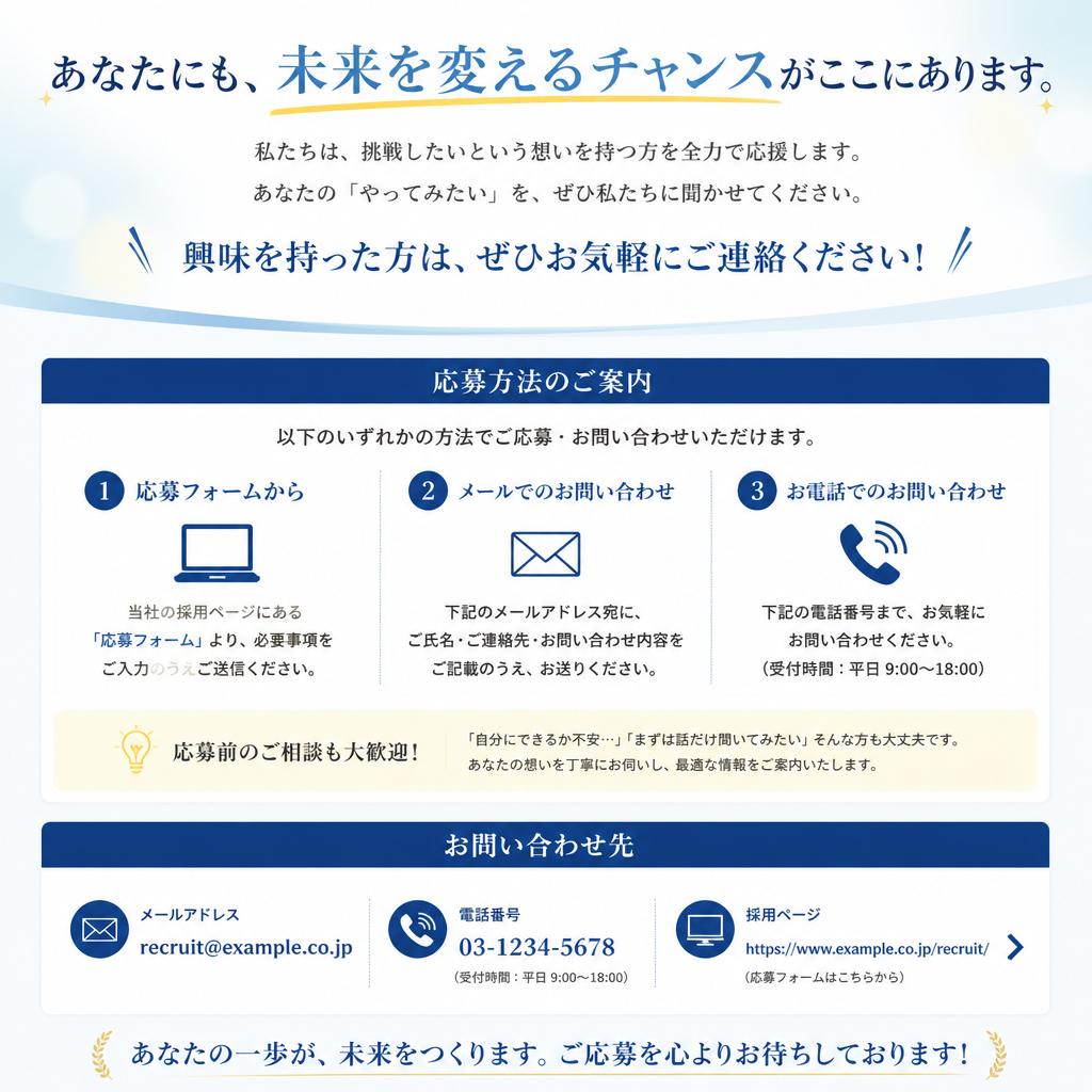お問い合わせ・応募方法