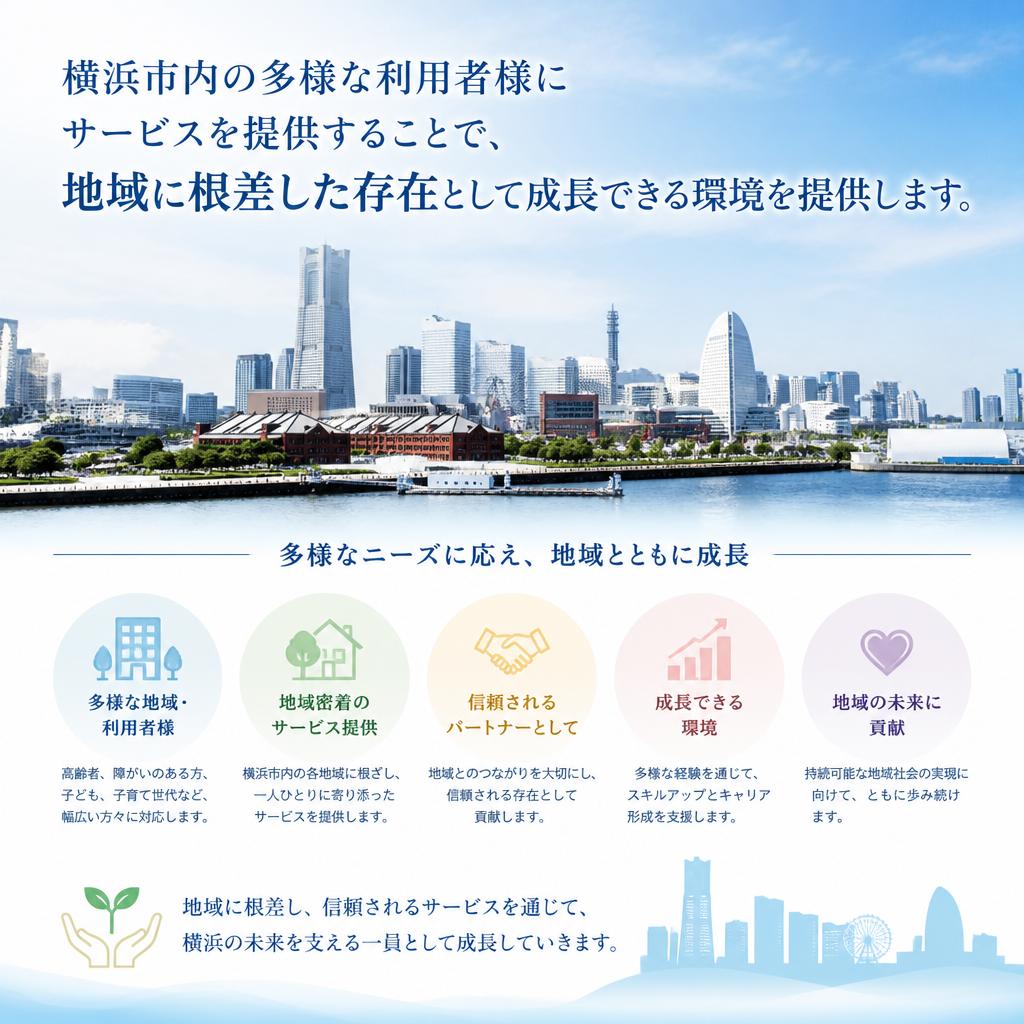 地域密着型のサービス