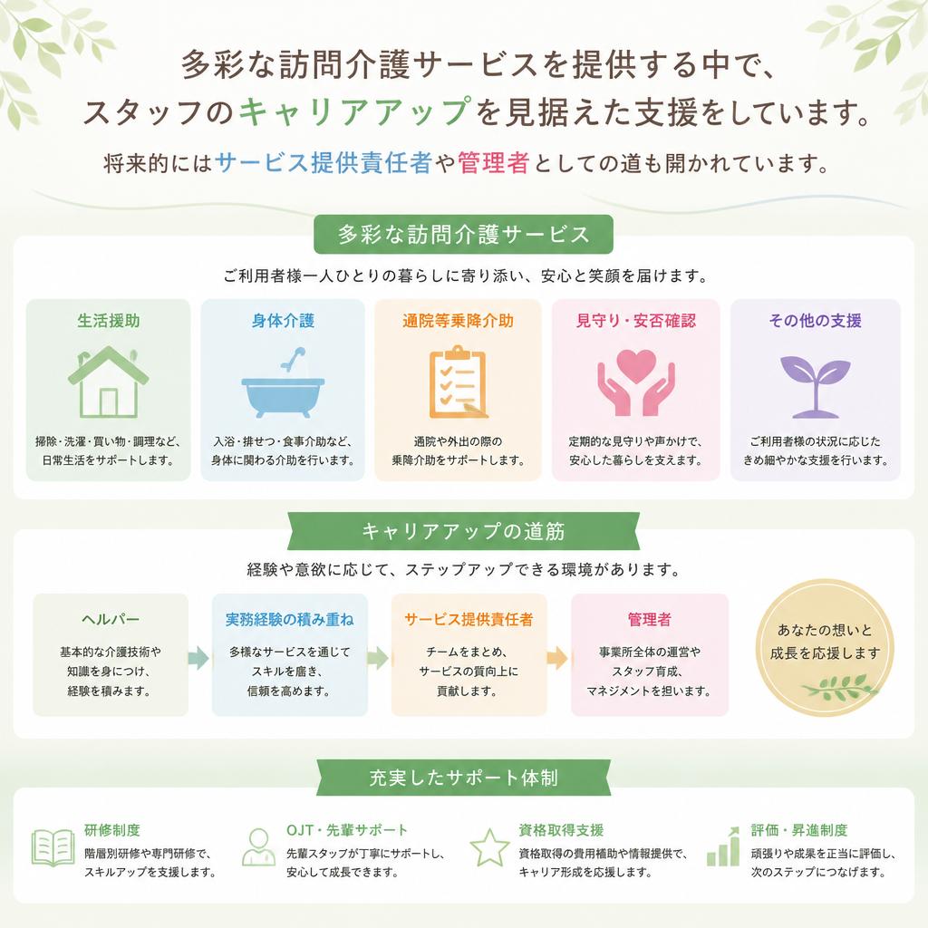 キャリアアップのチャンス