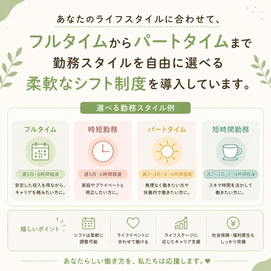 フルタイム・パートタイム選べる働き方
