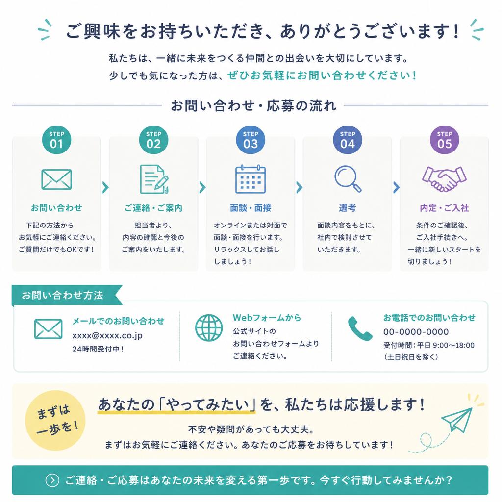 今すぐ応募しよう！