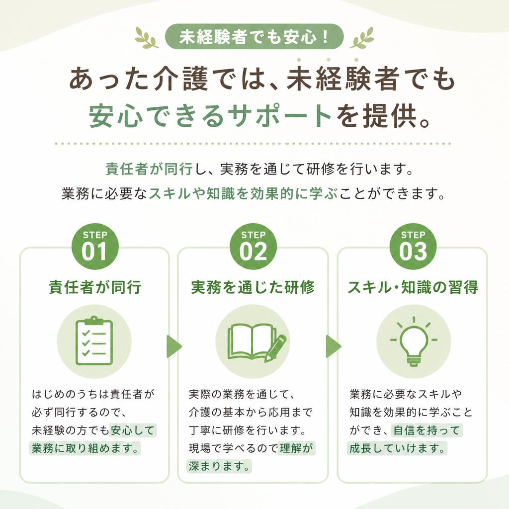 充実した研修制度