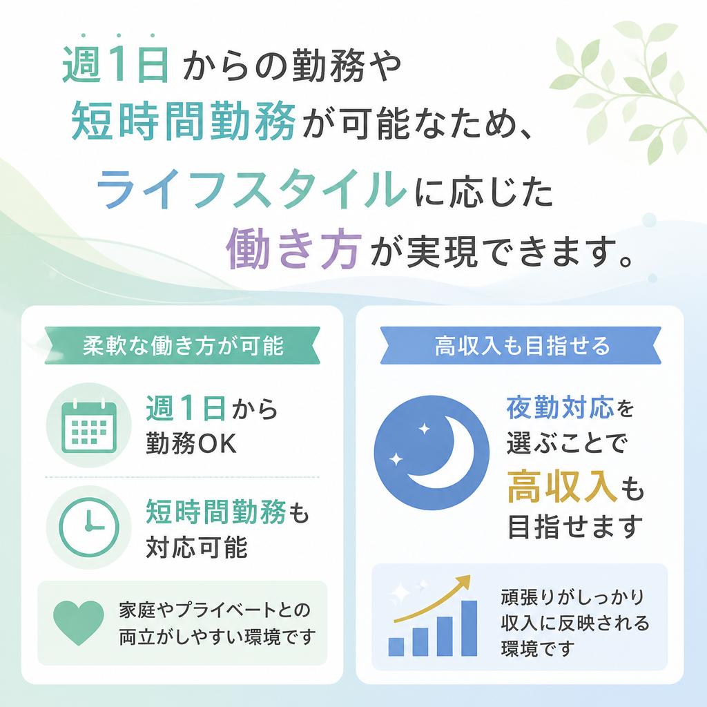 年収アップを目指す柔軟な勤務体制