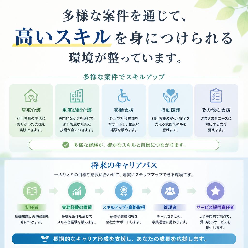キャリアアップのチャンス