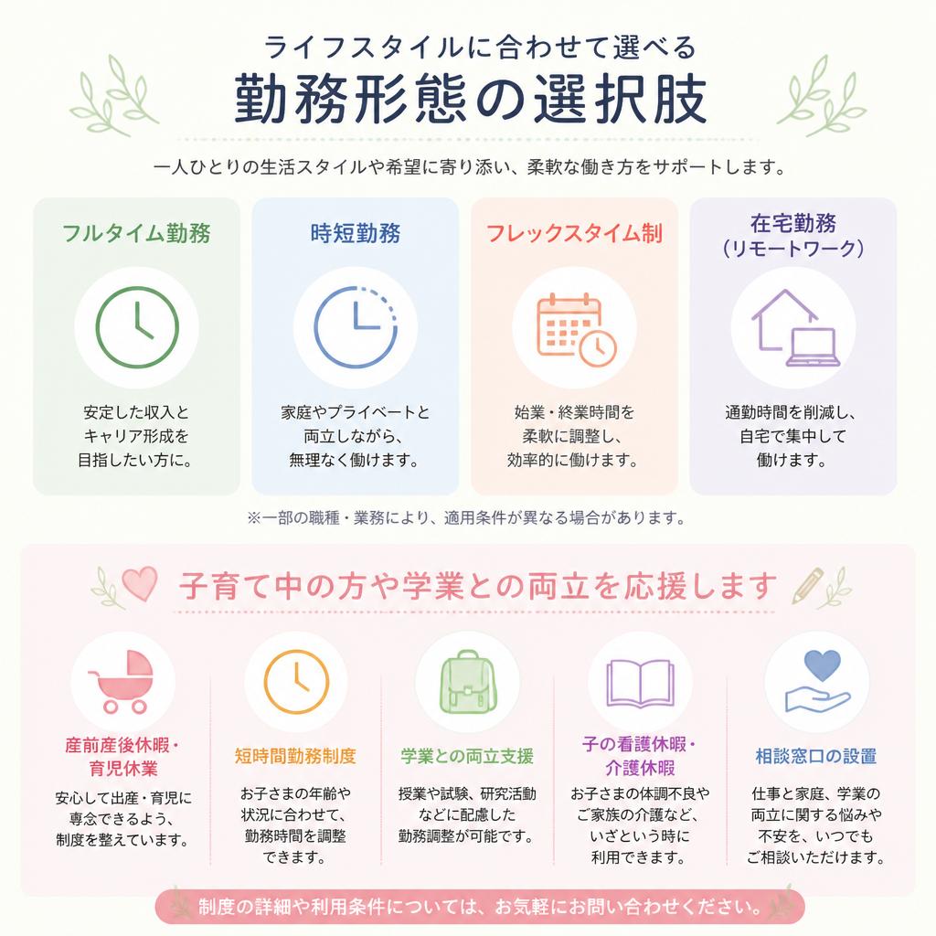 ライフスタイルに合わせた働き方