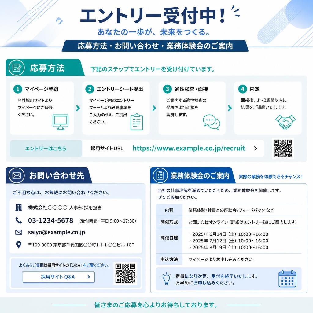 お問い合わせは今すぐ！