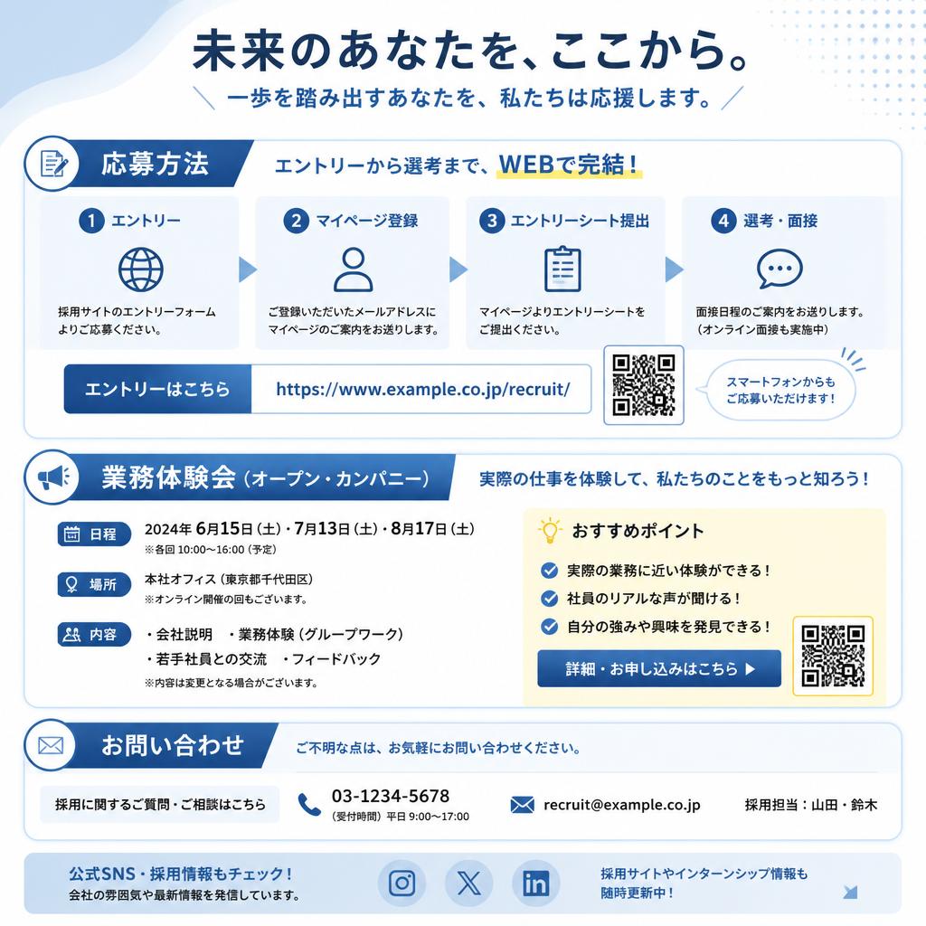 お問い合わせは今すぐ！