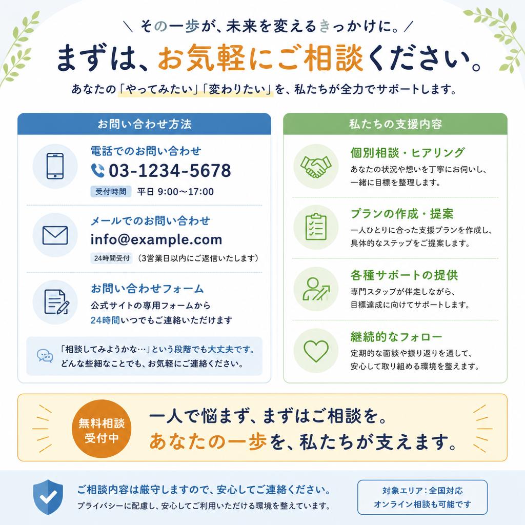 今すぐ問い合わせ！