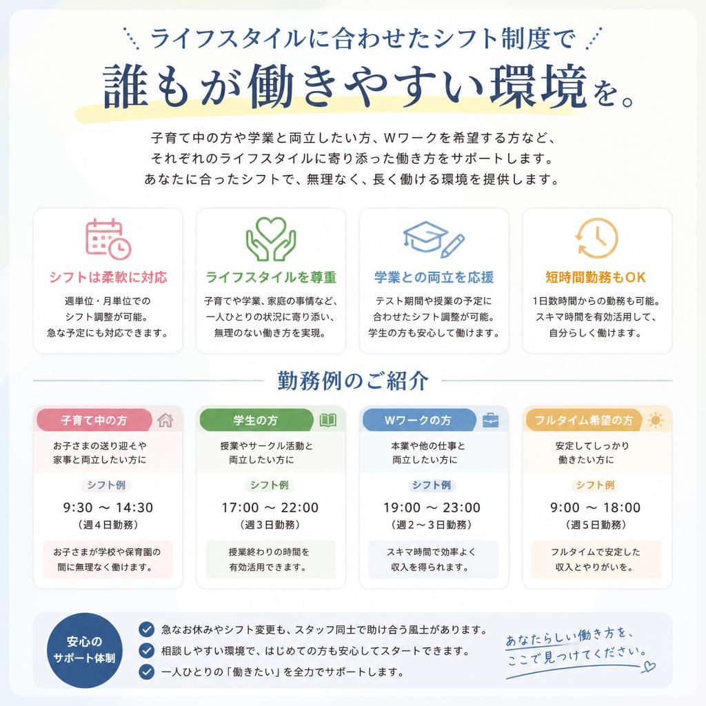 柔軟な働き方が可能な職場環境
