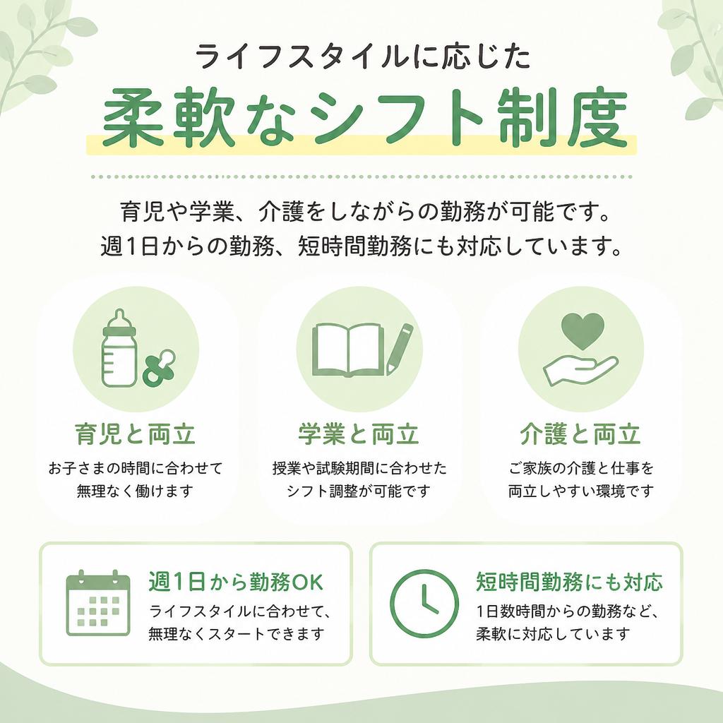 柔軟な労働条件