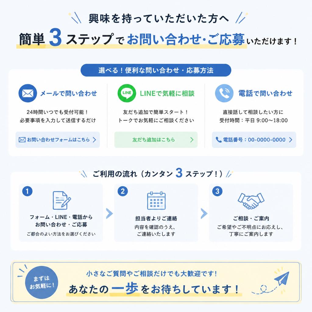 今すぐ問い合わせ・応募！