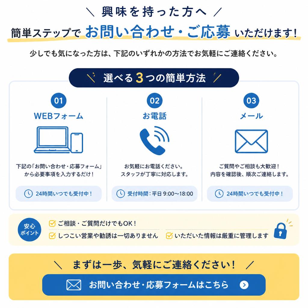 今すぐ問い合わせ・応募！