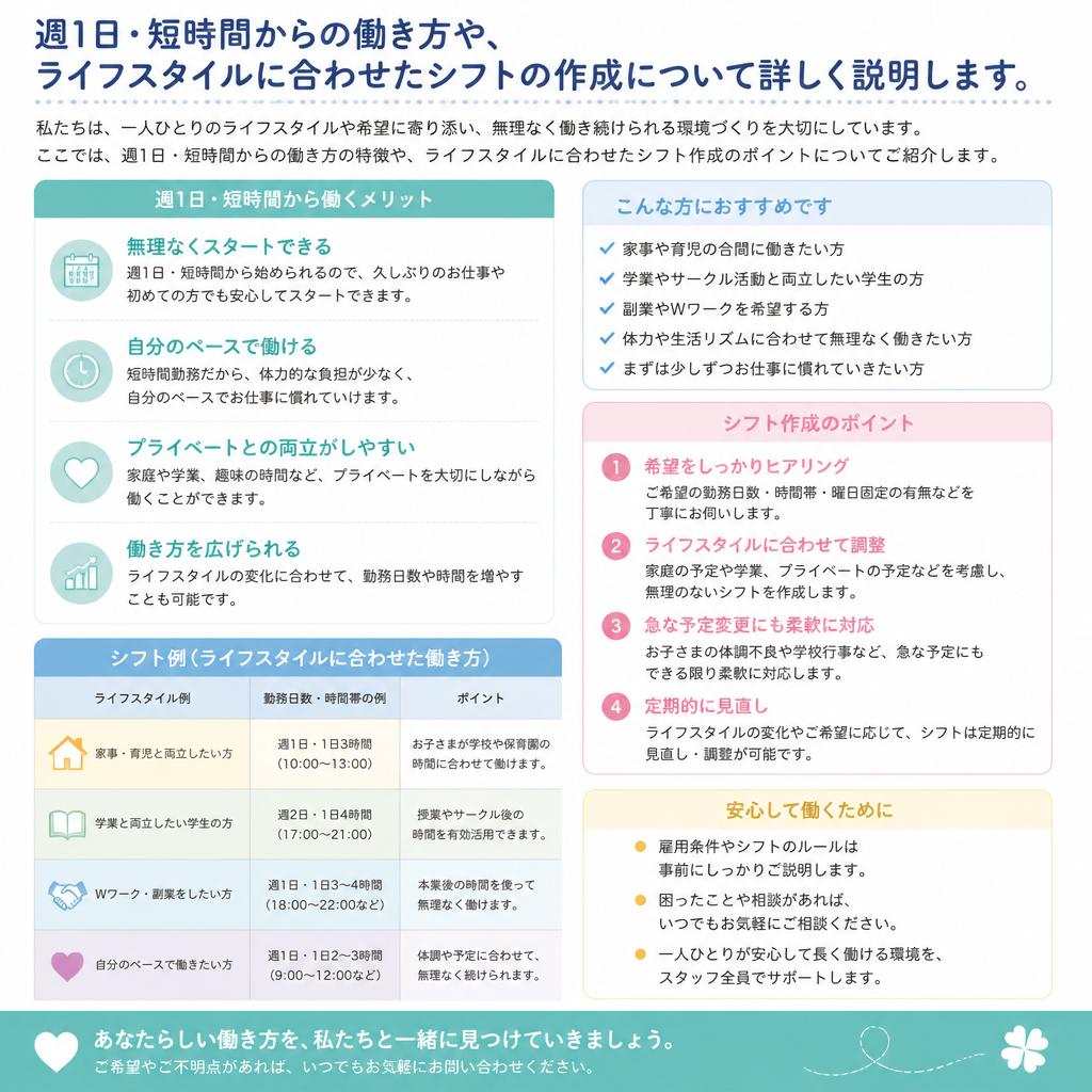 4. フレキシブルな勤務体系