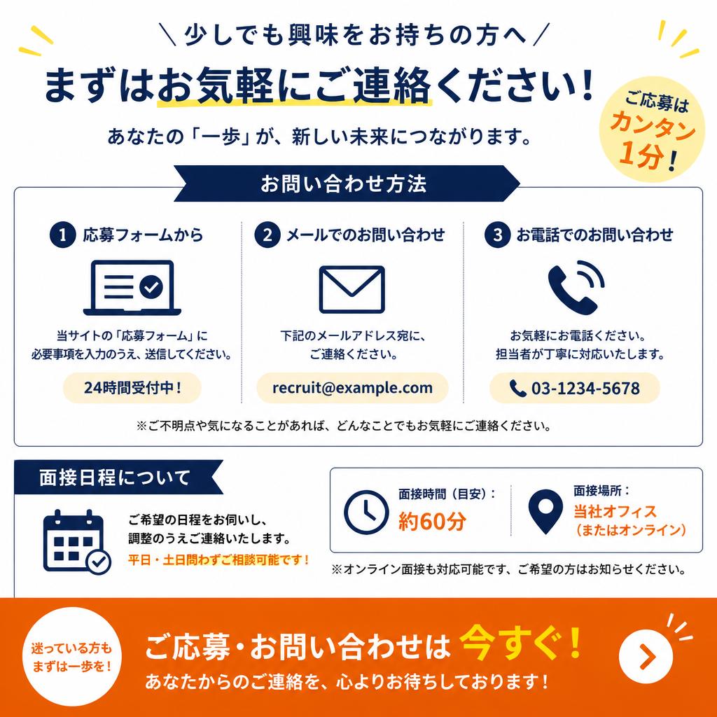 今すぐお問い合わせを！