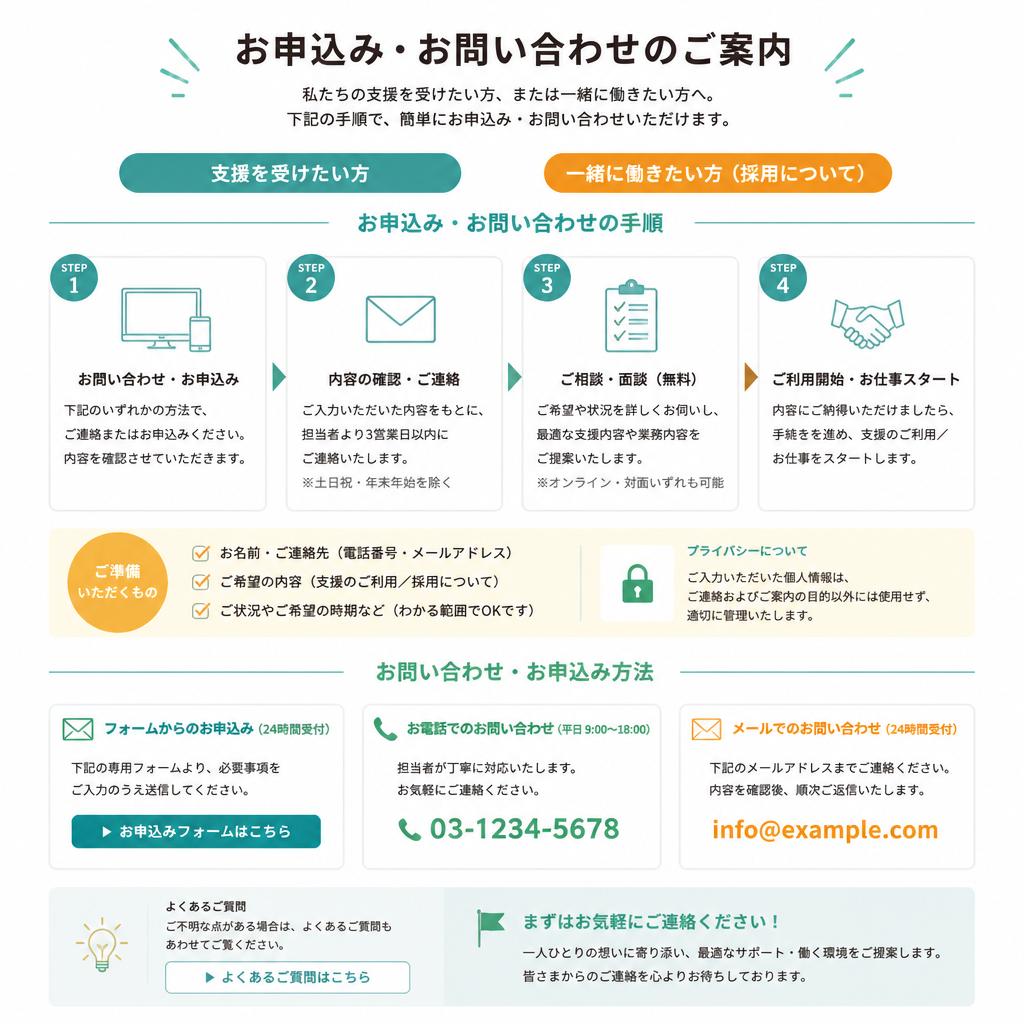 今すぐ一歩を踏み出そう！