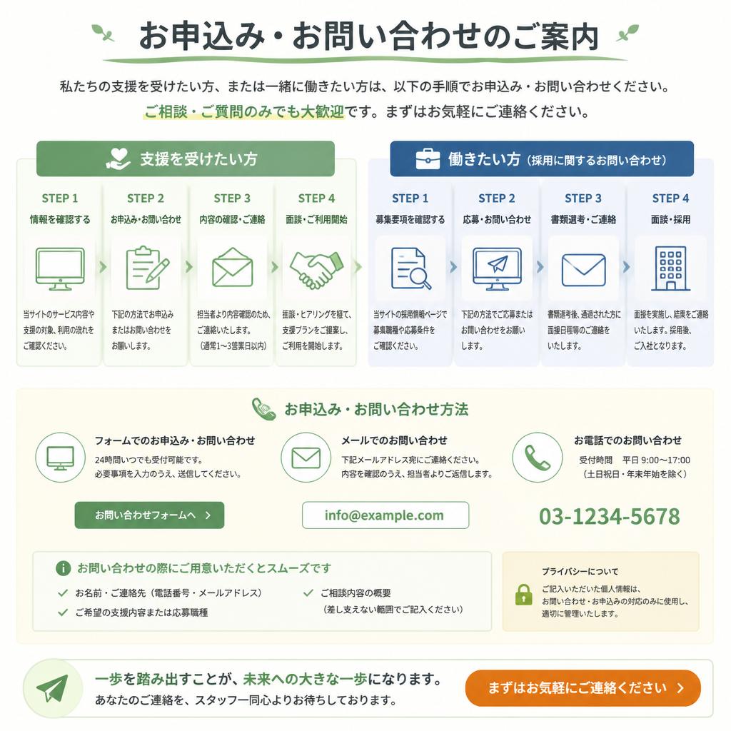 今すぐ一歩を踏み出そう！
