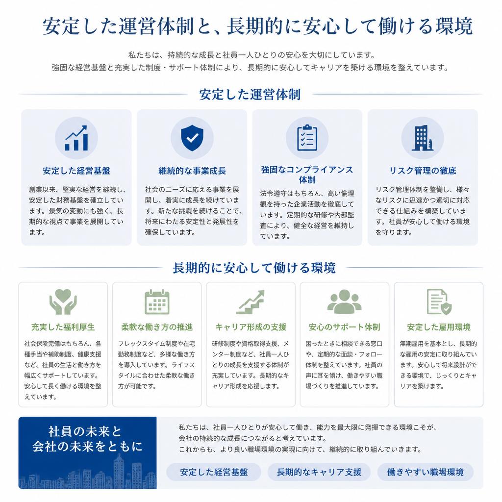 2. 安定した基盤を持つ当社の特徴