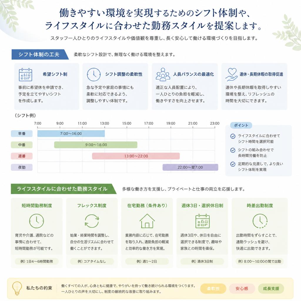 4. 短時間勤務やシフトの柔軟性