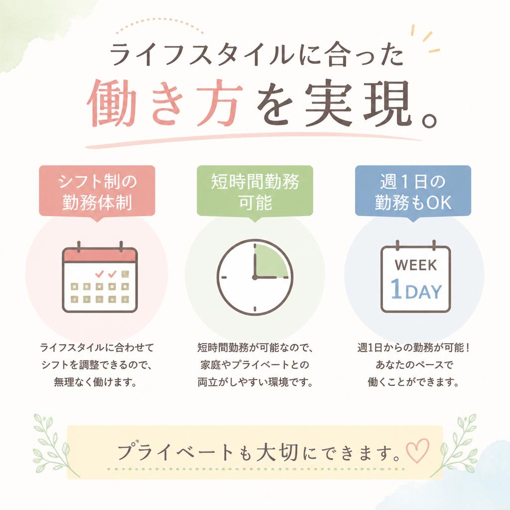 働きやすさを追求した制度