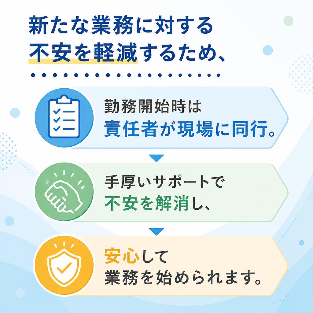 充実した研修制度で安心スタート