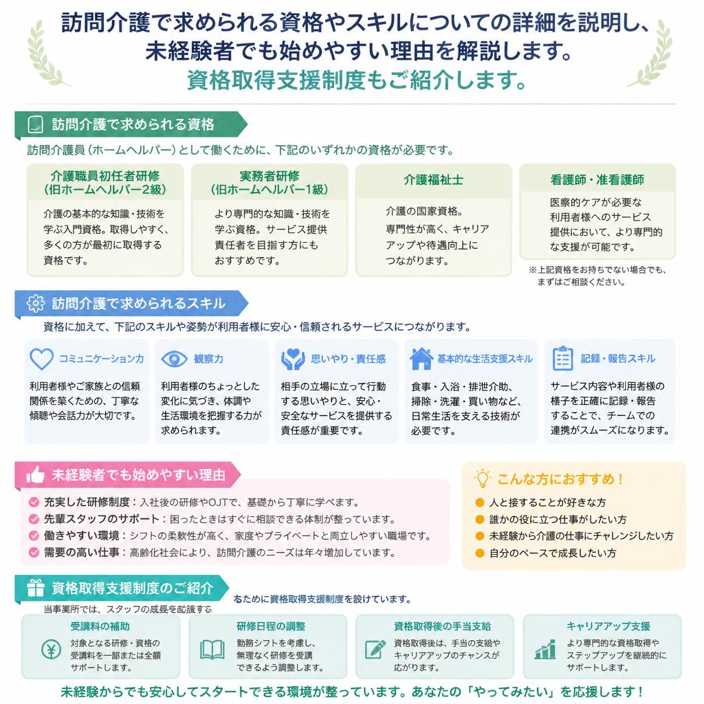 介護職に必要な資格とスキル