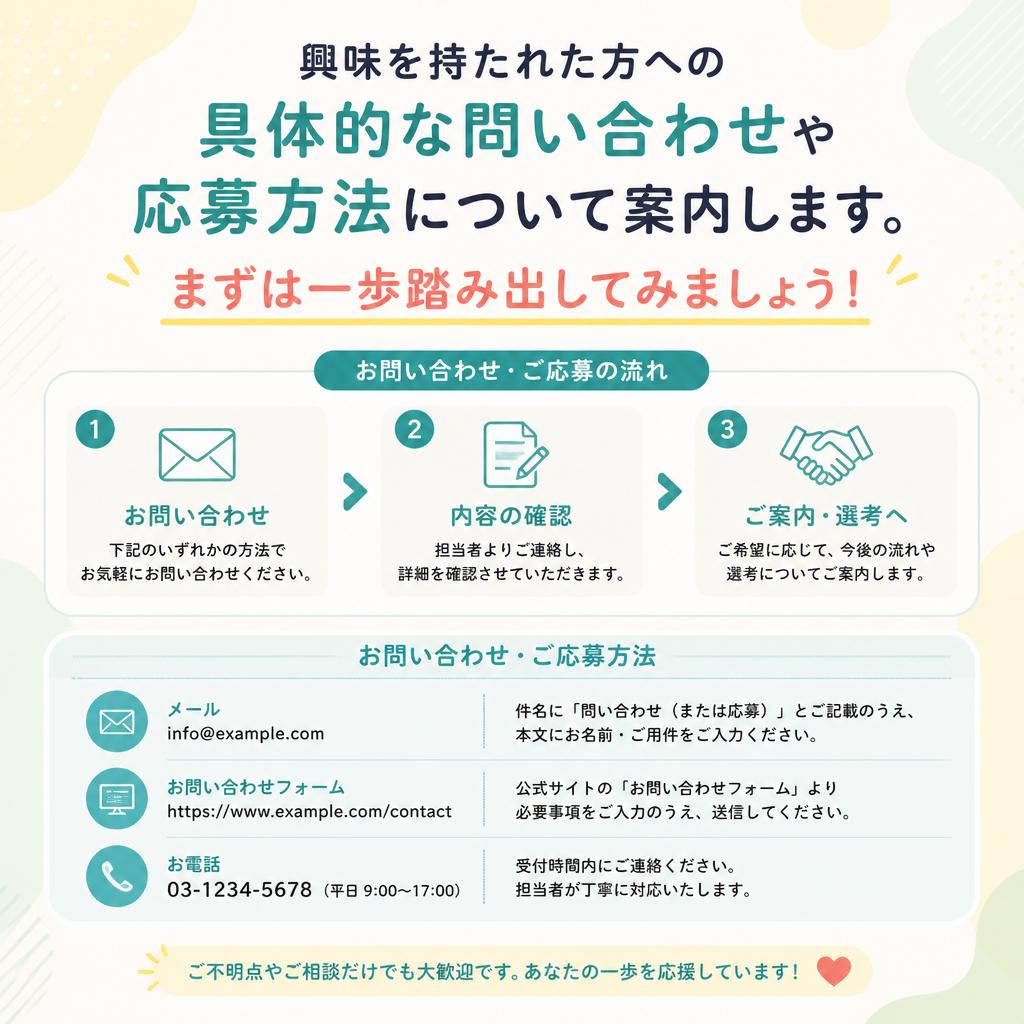 お問い合わせ・応募のご案内