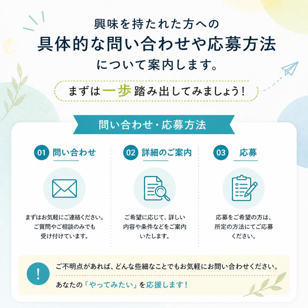 お問い合わせ・応募のご案内