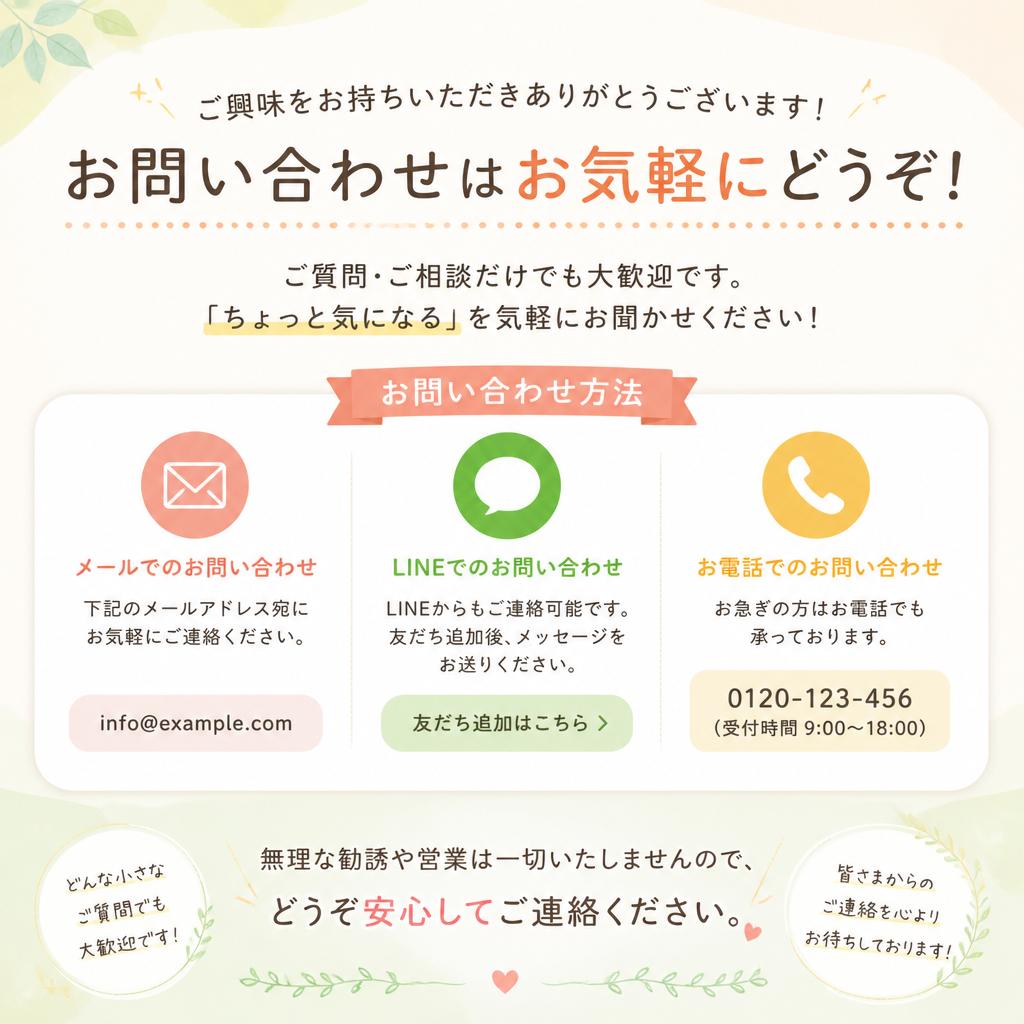 お問い合わせ方法