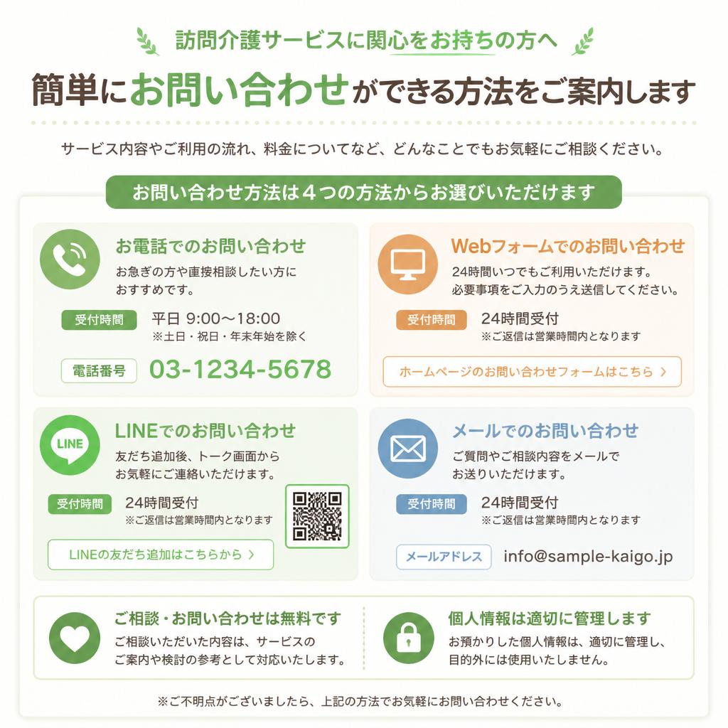 今すぐお問い合わせを！