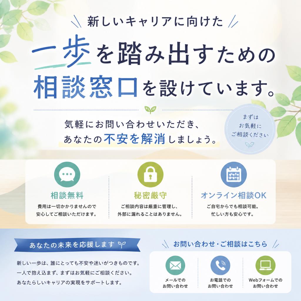 今すぐお問い合わせを！