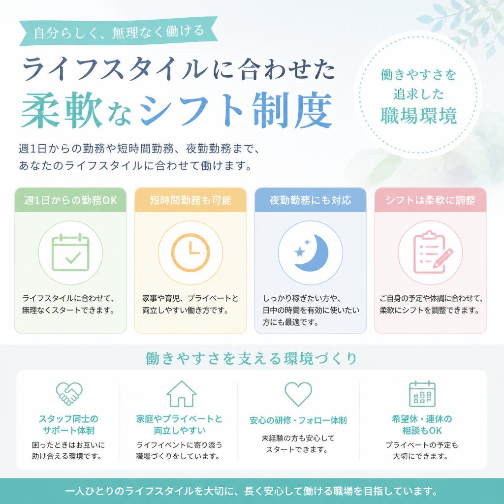 多様な働き方が可能な職場環境