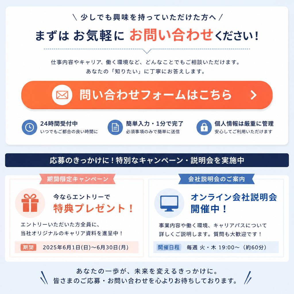 今すぐ問い合わせて、あなたの未来を変えよう！