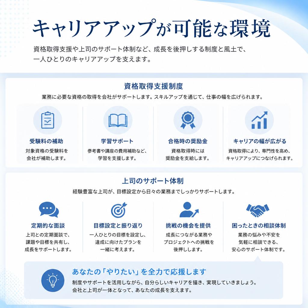 4. キャリアアップのチャンス