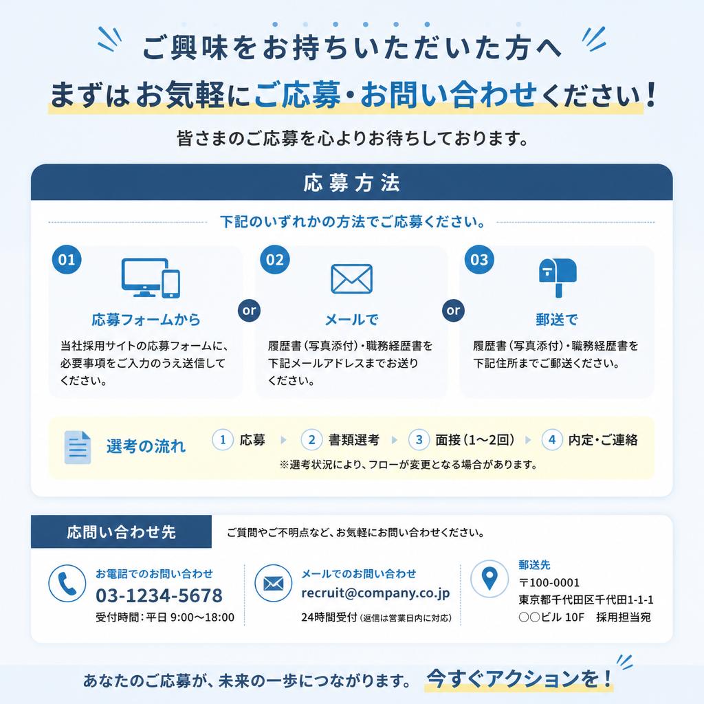 7. お問い合わせはこちら！