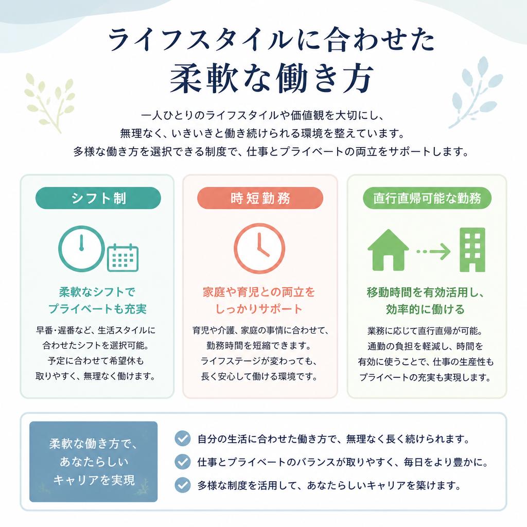 多様な働き方の提供