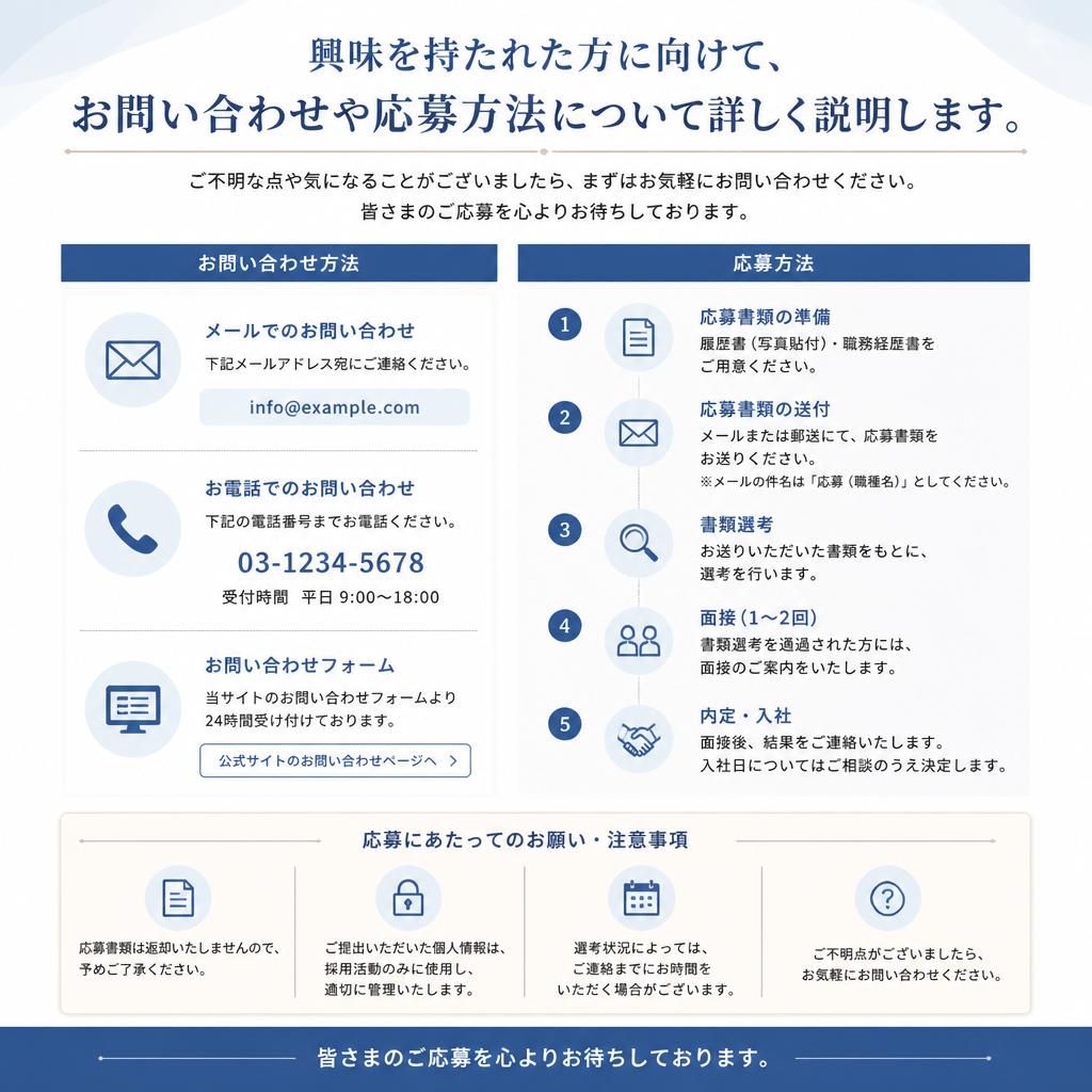 お問い合わせ・応募のご案内