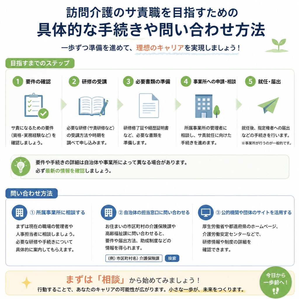 今すぐキャリアアップを目指そう！