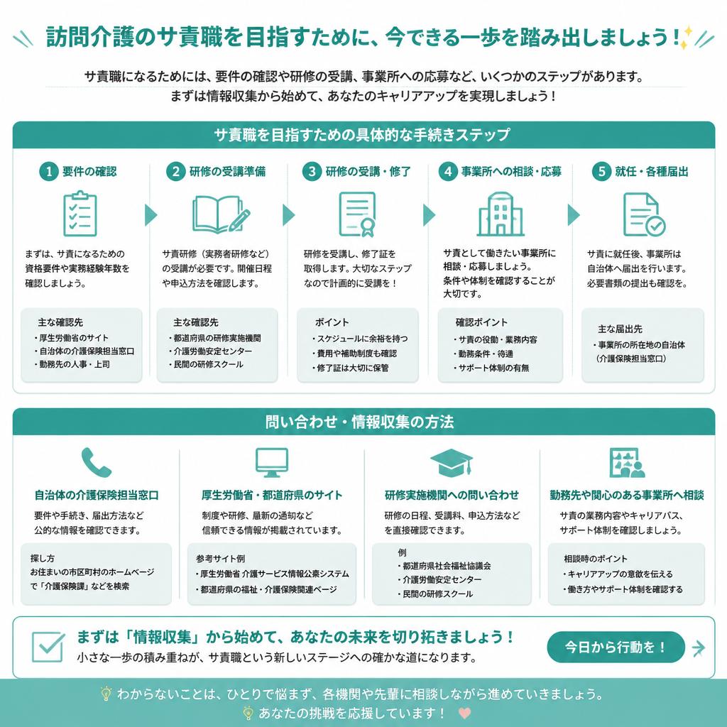 今すぐキャリアアップを目指そう！