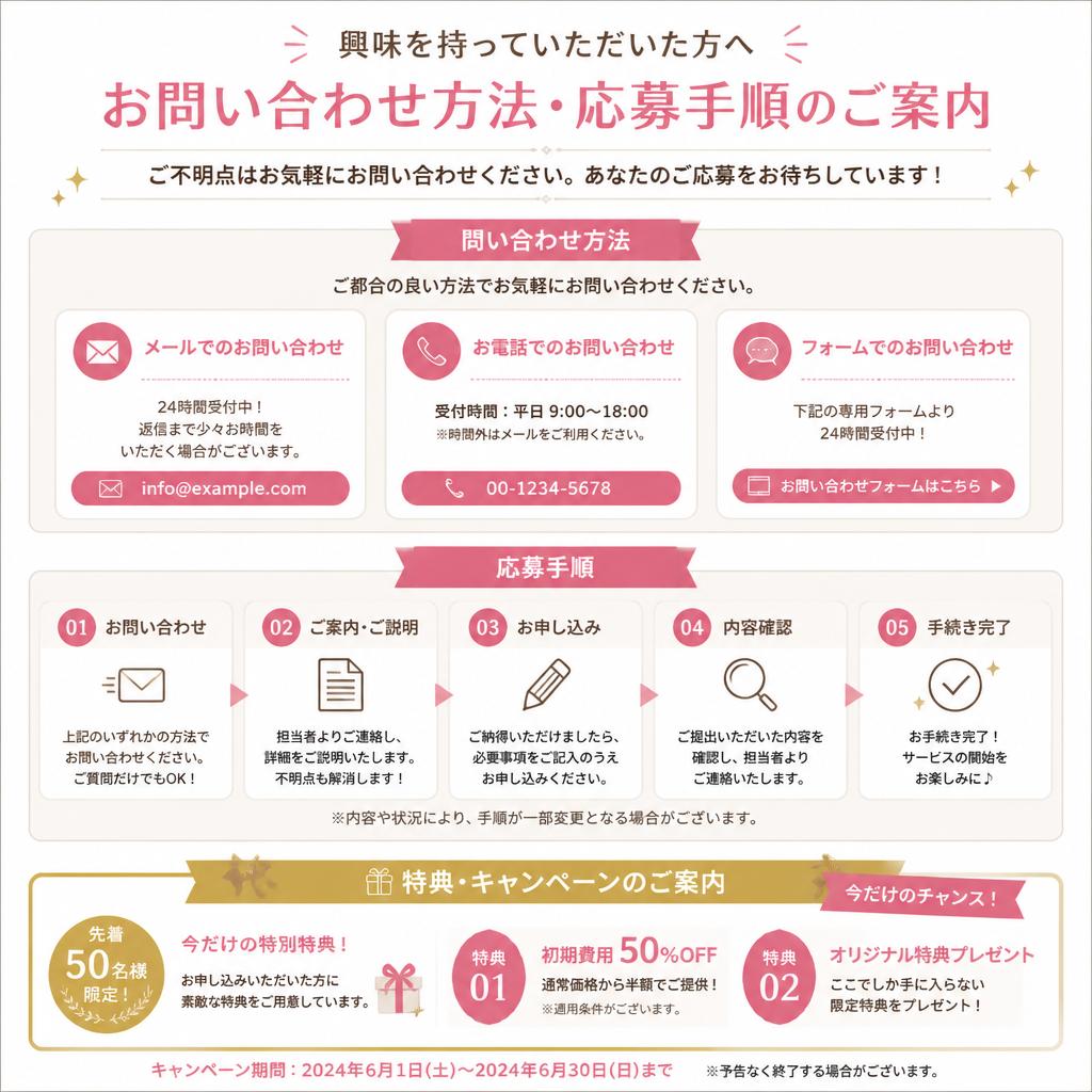 お問い合わせ・応募方法