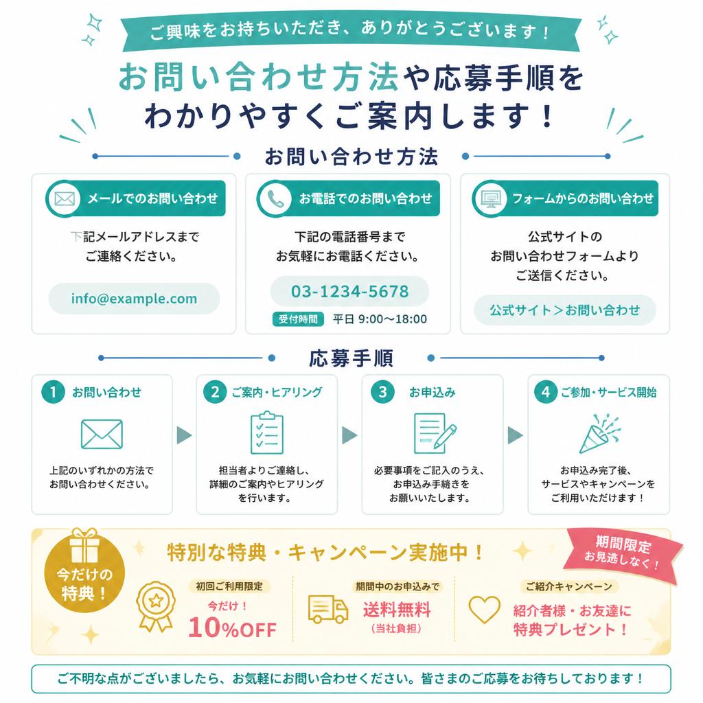 お問い合わせ・応募方法