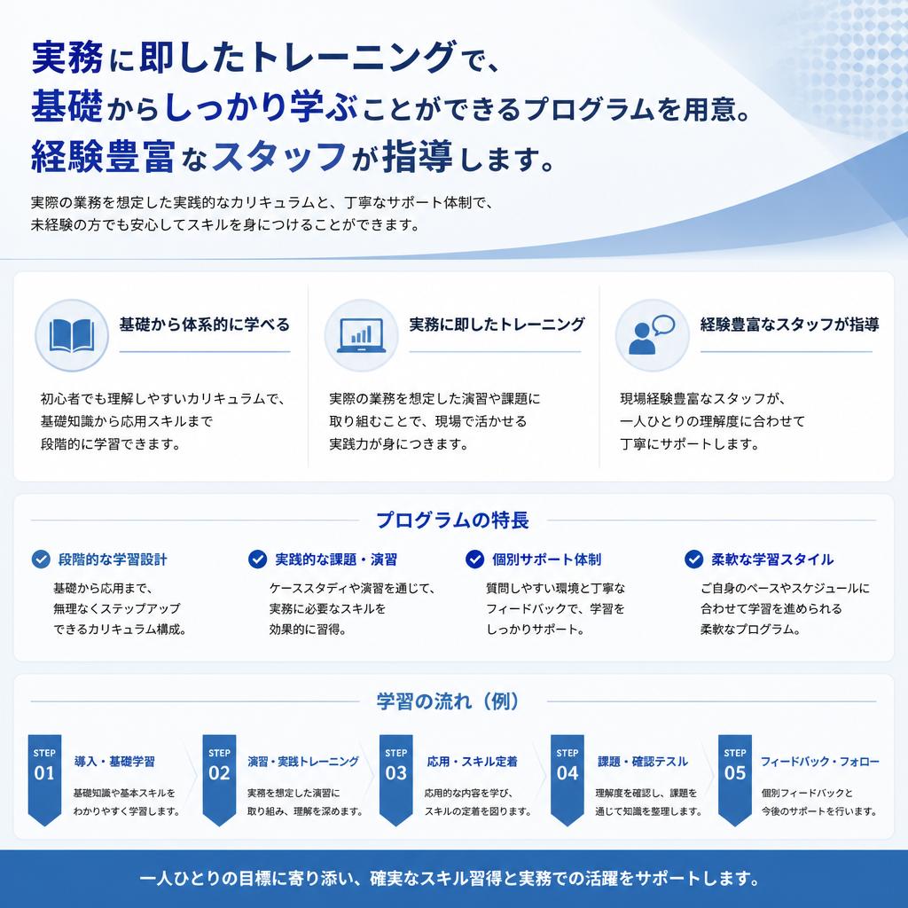 充実のトレーニングプログラム