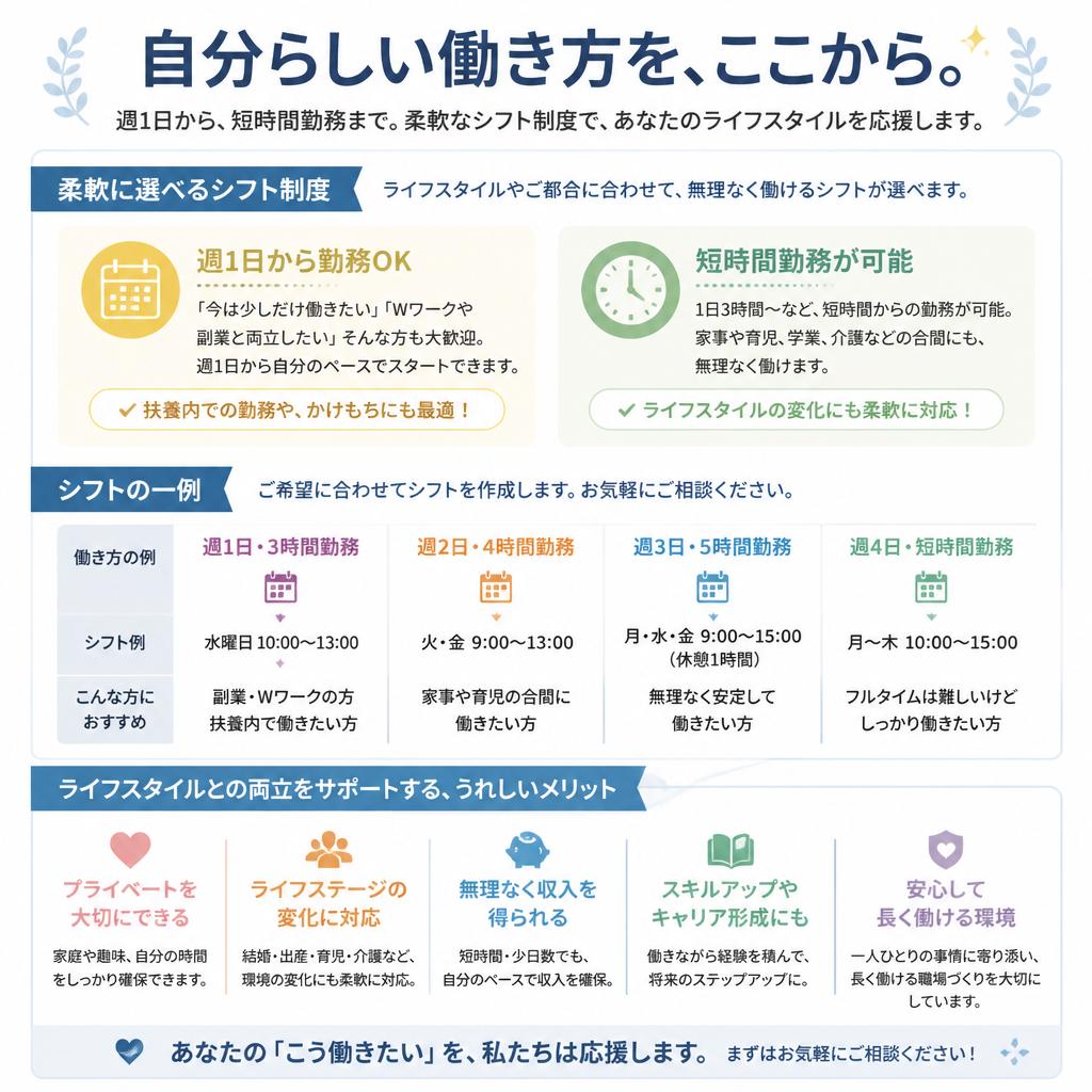 シフト制度の柔軟性