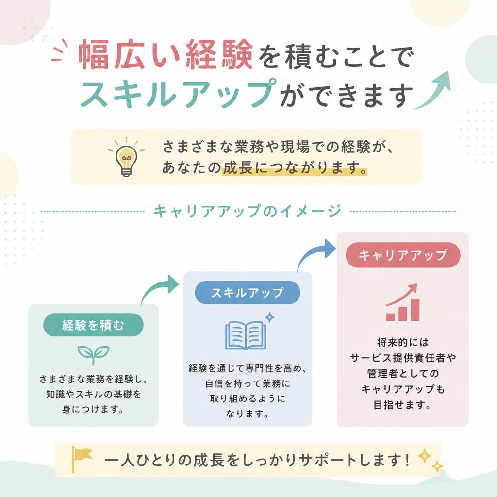 やりがいのあるキャリア形成