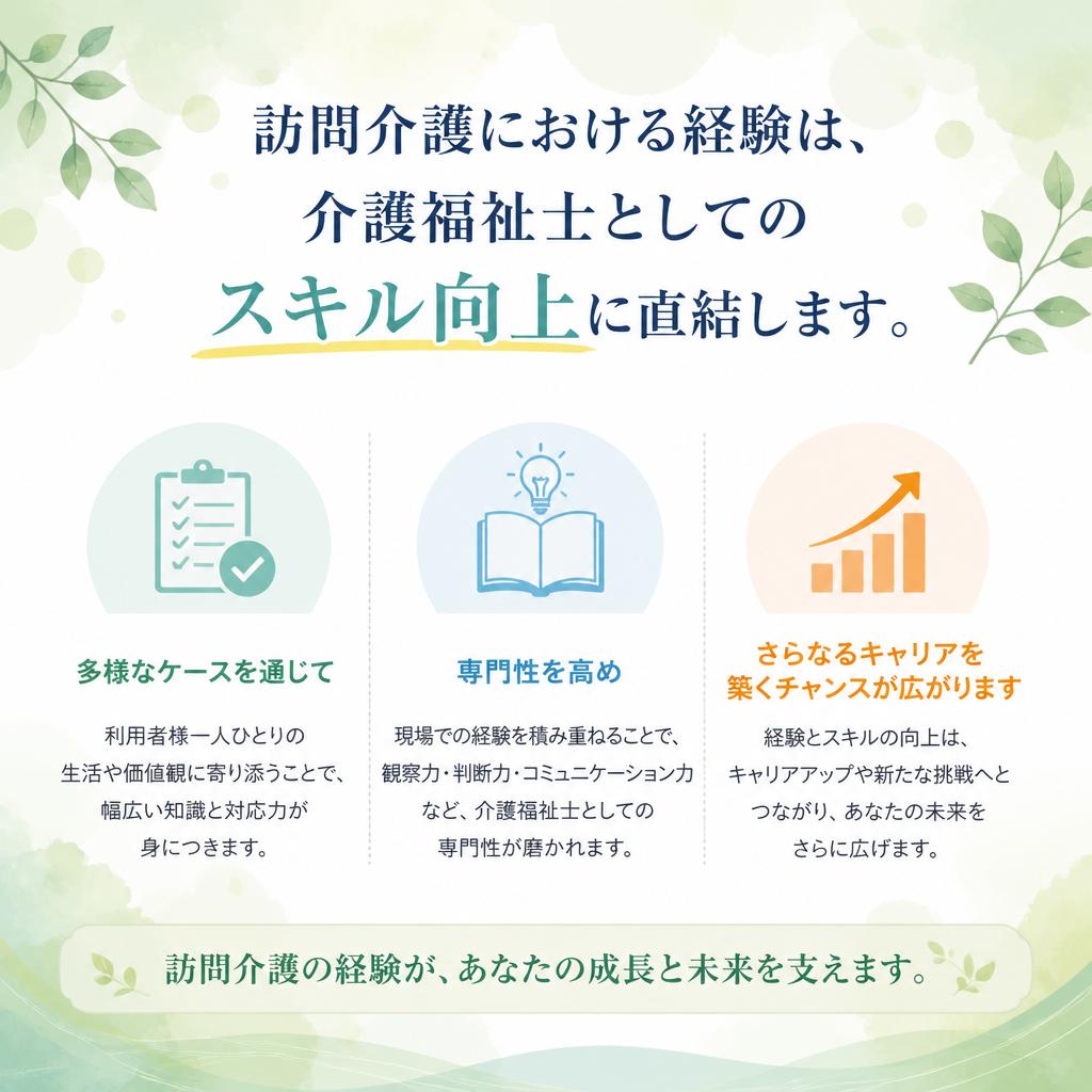 介護福祉士としてのキャリアアップ