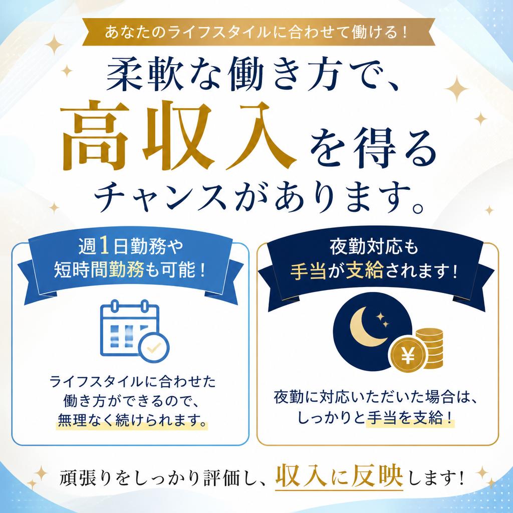 高収入求人のチャンス