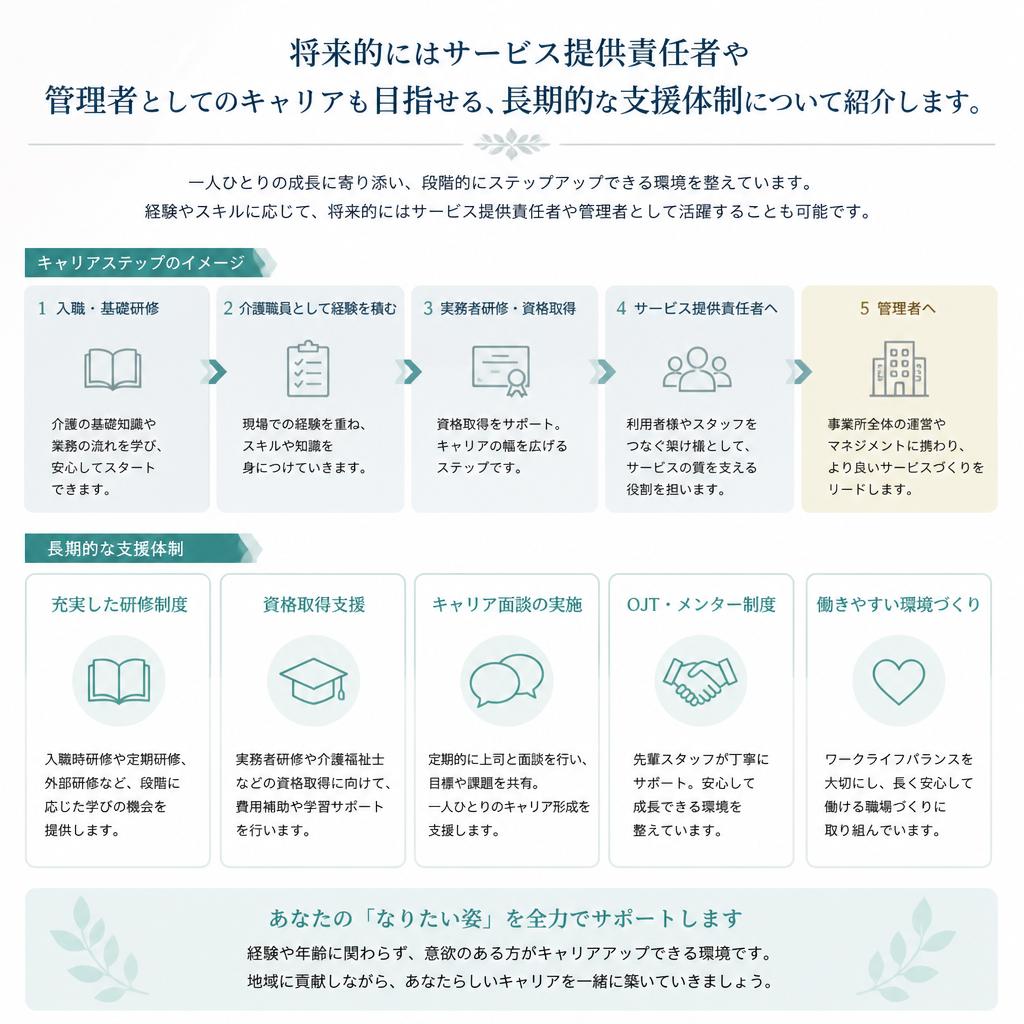 5. キャリアアップの道筋
