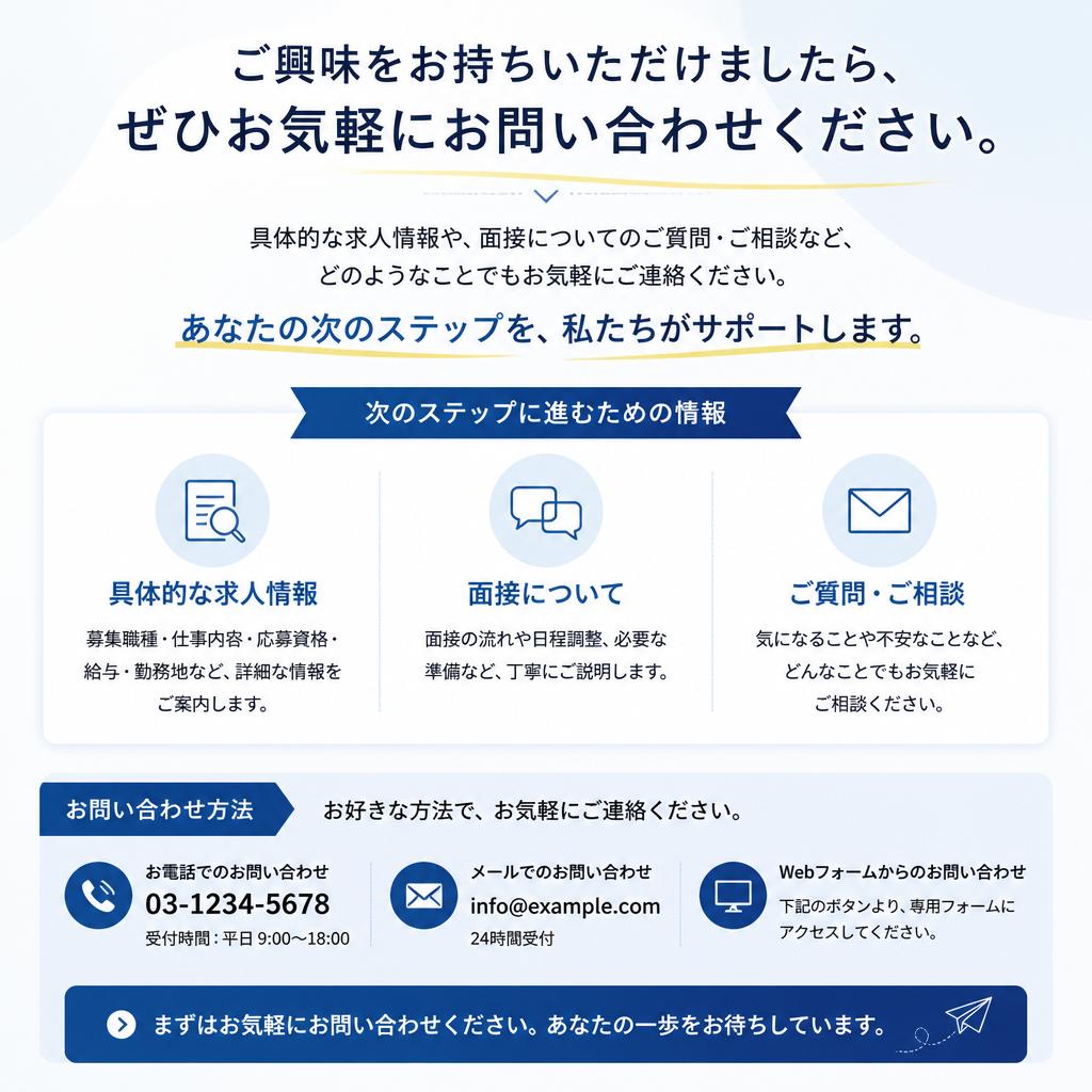 7. お問い合わせはお気軽に！